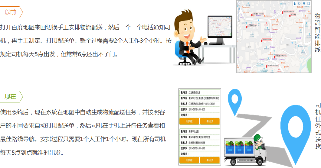 如何解決配送時(shí)間長(zhǎng)?